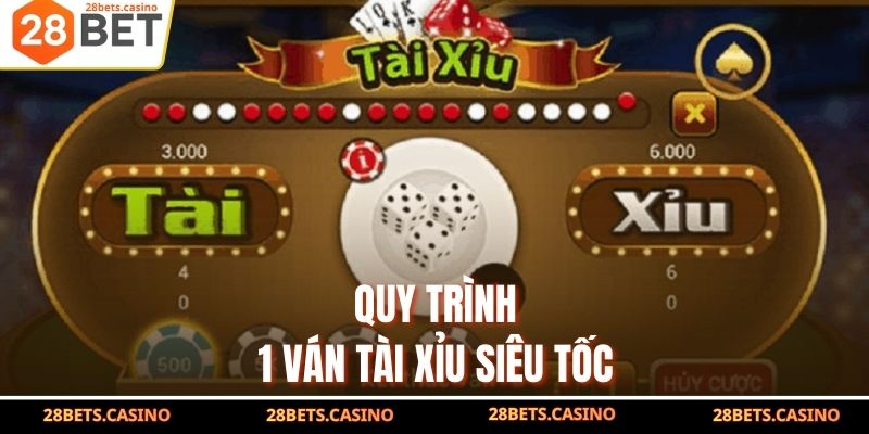 Tài Xỉu Siêu Tốc - Trải Nghiệm Nhanh, Kết Quả Rõ Từng Lượt 3 Quy trình 1 ván tài xỉu siêu tốc
