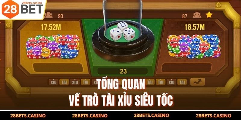 Tài Xỉu Siêu Tốc - Trải Nghiệm Nhanh, Kết Quả Rõ Từng Lượt 2 Tổng quan về trò tài xỉu siêu tốc